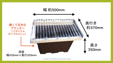 いきちかクラブのプレスリリース画像1