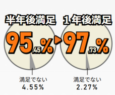 銀座総合美容クリニックのプレスリリース画像2