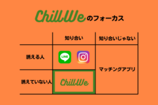 ChillWeのプレスリリース画像1