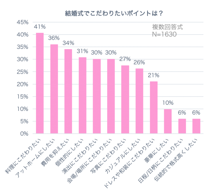 株式会社カヤックのプレスリリース画像2