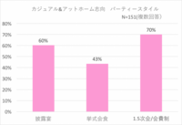 株式会社カヤックのプレスリリース画像6