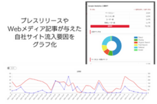 株式会社トドオナダのプレスリリース画像1