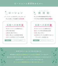 株式会社Unwindのプレスリリース画像1