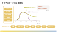 株式会社Unwindのプレスリリース画像2