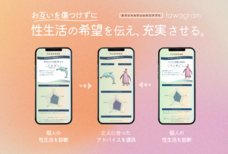 株式会社Unwindのプレスリリース画像6