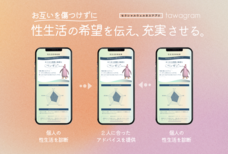 株式会社Unwindのプレスリリース画像2