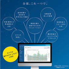 カルー株式会社のプレスリリース画像1