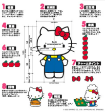 みなとみらいPRセンターのプレスリリース画像5