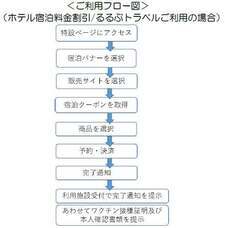 みなとみらいPRセンターのプレスリリース画像4