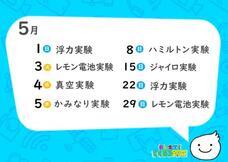 みなとみらいPRセンターのプレスリリース画像1