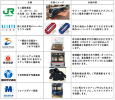 みなとみらいPRセンターのプレスリリース画像4