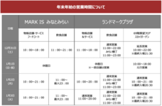 みなとみらいPRセンターのプレスリリース画像9