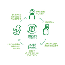 みなとみらいPRセンターのプレスリリース画像5