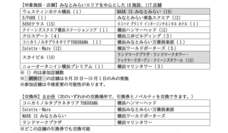 みなとみらいPRセンターのプレスリリース画像1