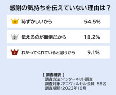 みなとみらいPRセンターのプレスリリース画像2
