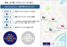 みなとみらいPRセンターのプレスリリース画像1