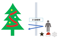 みなとみらいPRセンターのプレスリリース画像9