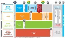 みなとみらいPRセンターのプレスリリース画像1