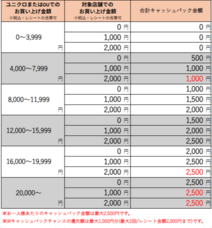 みなとみらいPRセンターのプレスリリース画像2