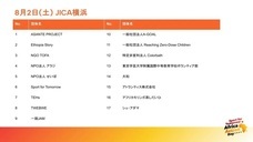 みなとみらいPRセンターのプレスリリース画像16