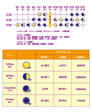 みなとみらいPRセンターのプレスリリース画像1
