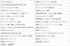 みなとみらいPRセンターのプレスリリース画像3