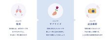 みなとみらいPRセンターのプレスリリース画像8