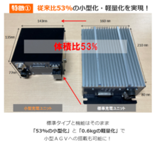 株式会社ビー・アンド・プラスのプレスリリース画像2