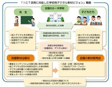 一般社団法人日本図書教材協会のプレスリリース