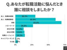 Find Oneのプレスリリース画像3