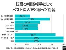 Find Oneのプレスリリース画像4