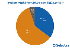 セレクトラ・ジャパン株式会社のプレスリリース画像1