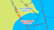 株式会社テクノブレインのプレスリリース画像4