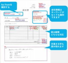 株式会社カオピーズのプレスリリース画像2