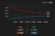鑫三海株式会社のプレスリリース画像3