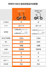 鑫三海株式会社のプレスリリース画像6