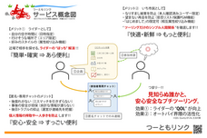 シミー合同会社のプレスリリース画像4