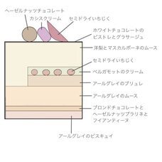 株式会社クリスタルインターナショナルのプレスリリース画像8