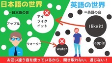 e-phonics Academyのプレスリリース画像5