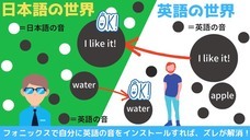 e-phonics Academyのプレスリリース画像6