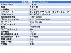 株式会社Granplatz Consultingのプレスリリース画像8