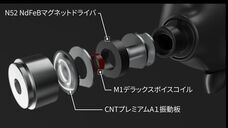 株式会社Granplatz Consultingのプレスリリース画像2