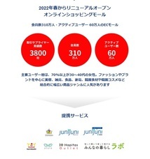 株式会社ネットプライスのプレスリリース画像1