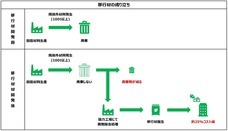 株式会社プラシーズのプレスリリース画像2