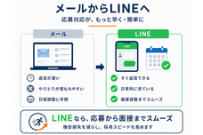 株式会社Raboのプレスリリース画像2