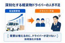 株式会社Raboのプレスリリース画像1
