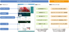 アルファテック・ソリューションズ株式会社のプレスリリース画像1