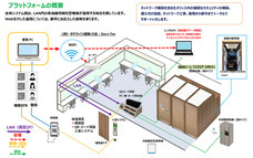 アイ・ネット・リリー・コーポレーション株式会社のプレスリリース画像5