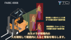 株式会社TCIのプレスリリース画像1