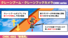 株式会社TCIのプレスリリース画像1